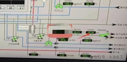 The 5-Effect Evaporator Project of Jiuye Chemical Xinjiang Kairen has successfully completed the mat